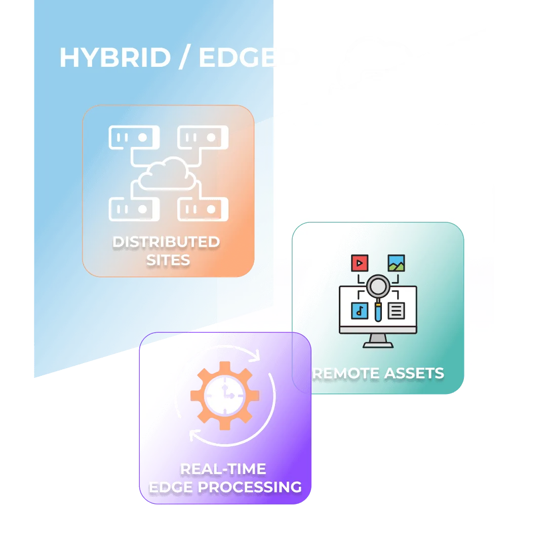 Hybrid
